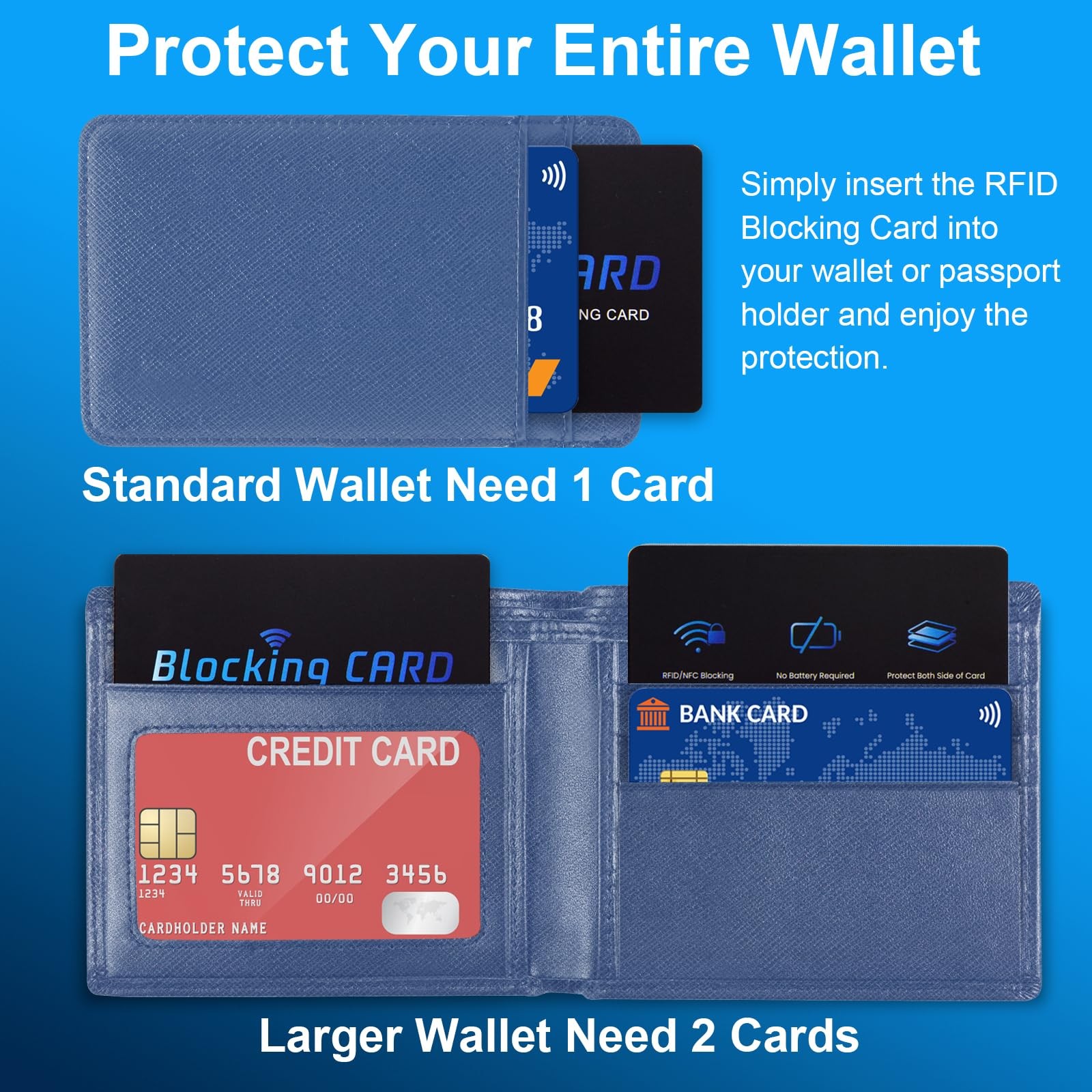 RFID Blocking Card (5 Pack) for , Slim RFID/NFC Blocker – One Card Protects