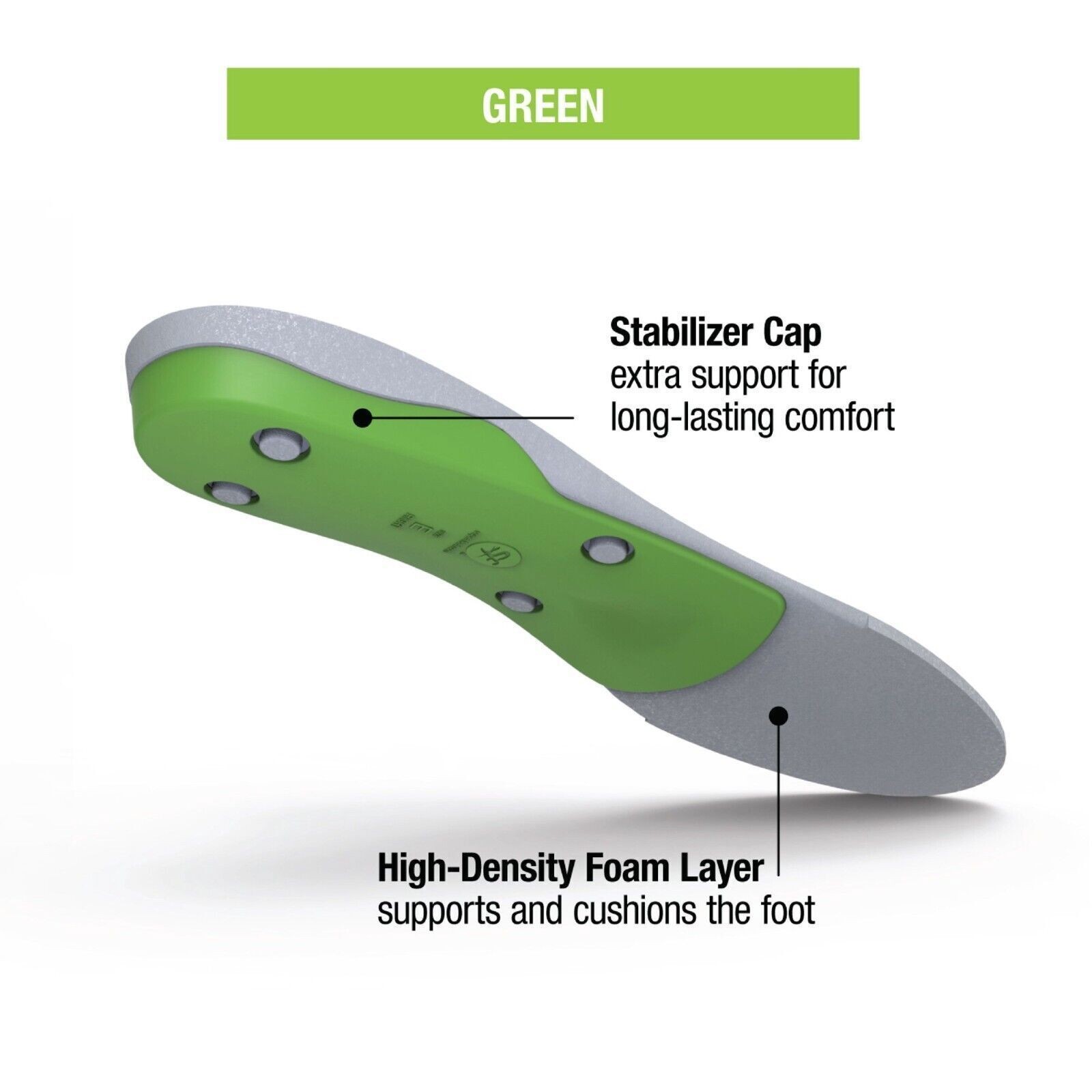 NEW SUPERFEET Premium Green Insoles Inserts Orthotics Brand New In Box C D E F