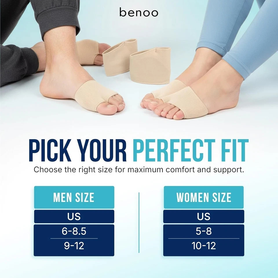 Metatarsal Pads for Men & Women – 1 Pair (2 Sleeves) Gel Cushions for Ball of