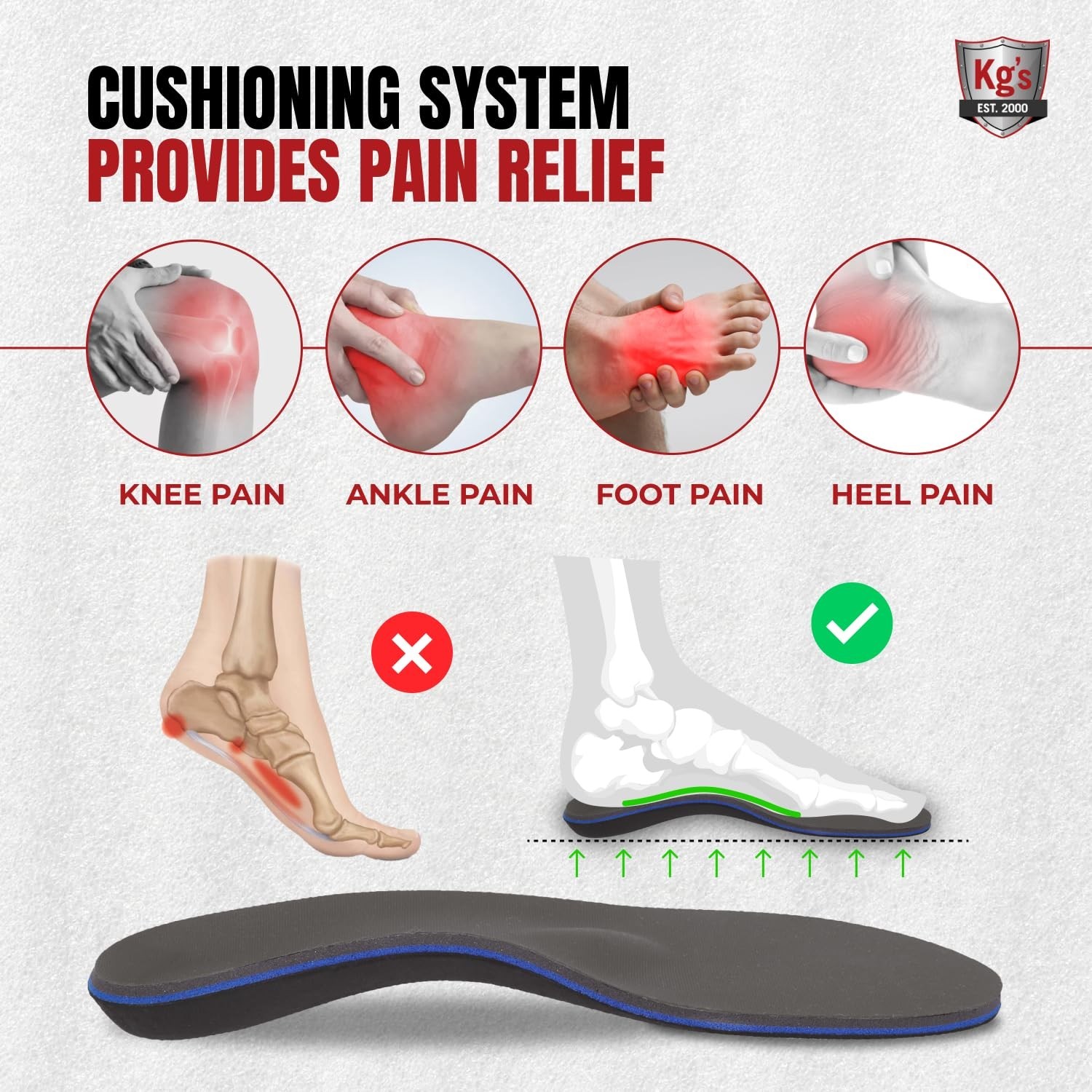 KG’s Arch Support with Metatarsal Support – Cushioned Memory Foam Insoles