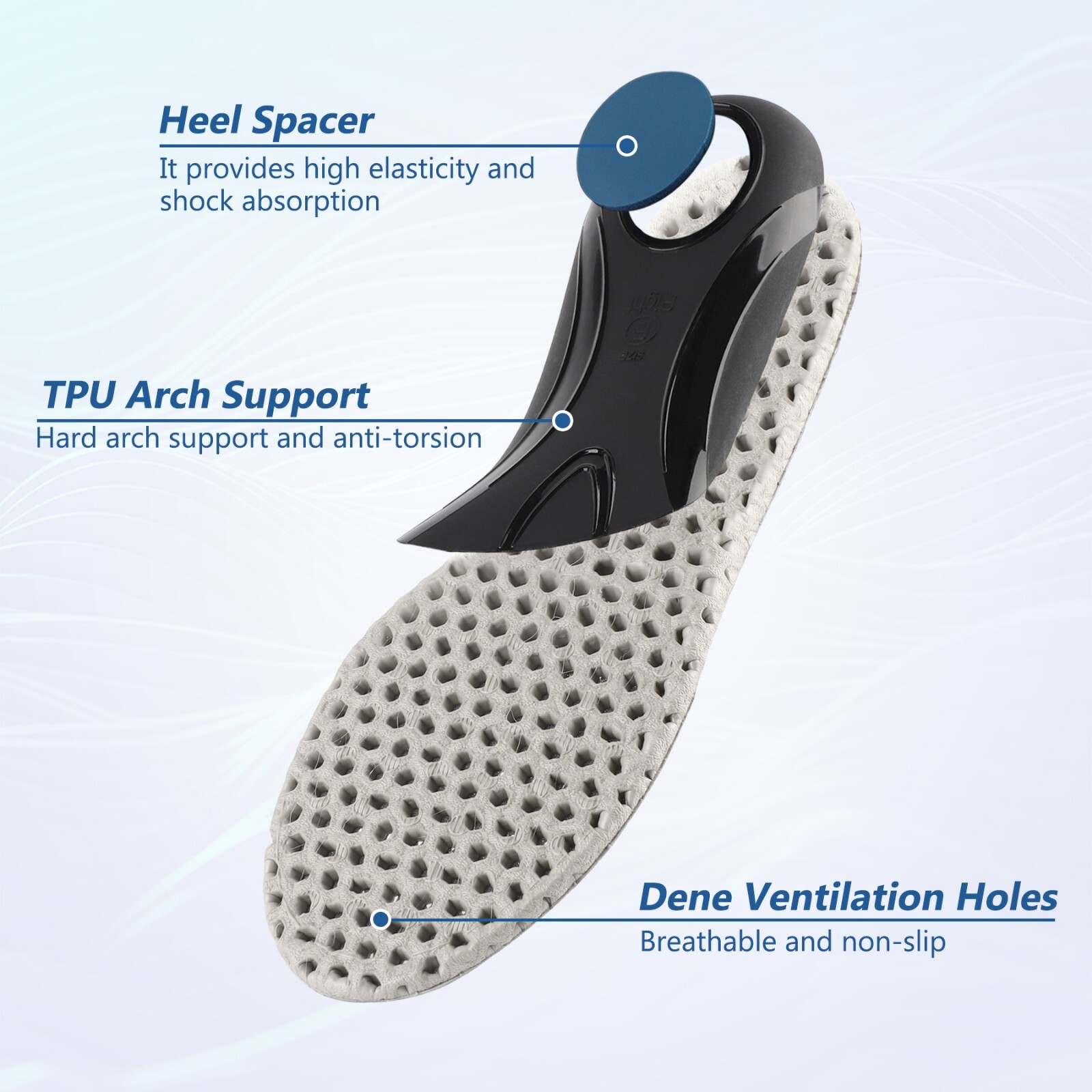 riemot Orthotic Insoles Inserts Flat Feet High Arch Support for Plantar Fasciiti