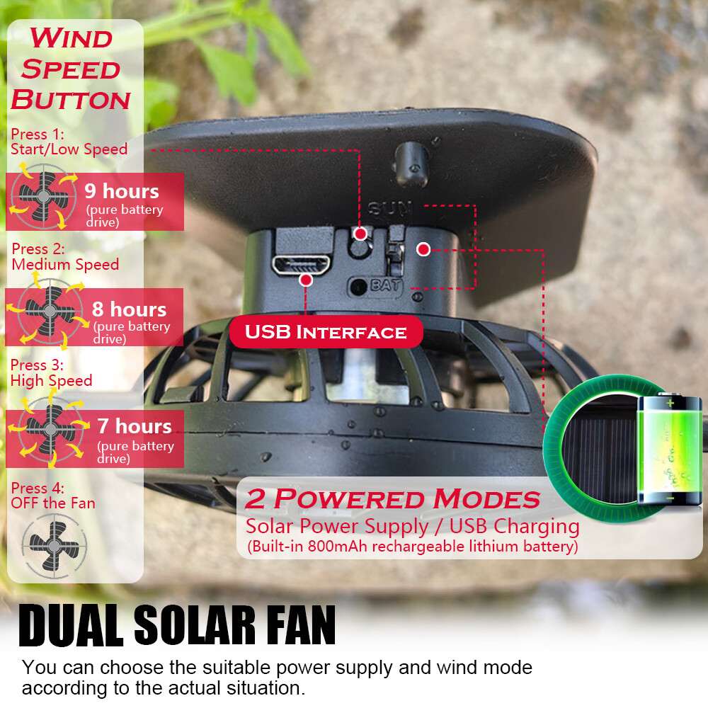 Outdoor Wide Brim Sun Hat with 2 Solar Fan UV Protection Hiking Camping Fishing