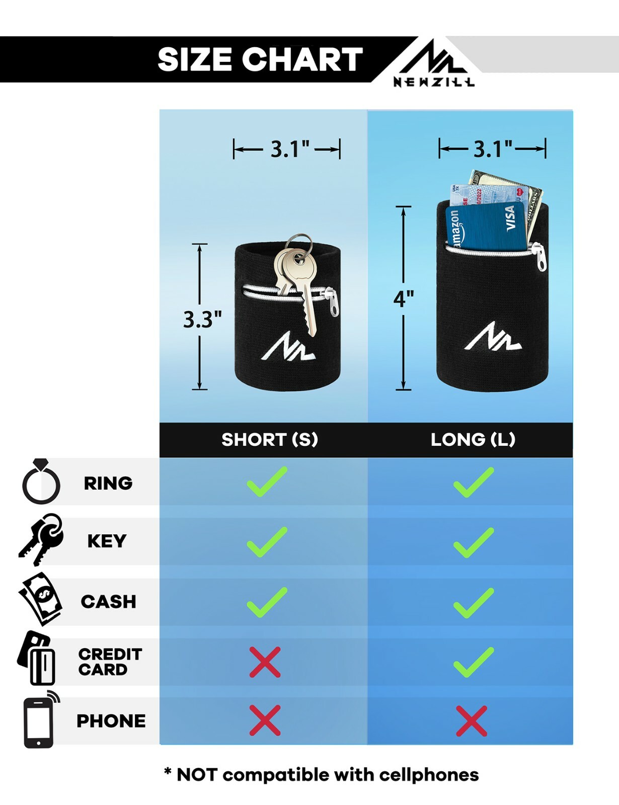 ⭐NEWZILL Wristband/Wrist Wallet (1 PAIR)! Wristband Pocket, Pouch| Unisex⭐