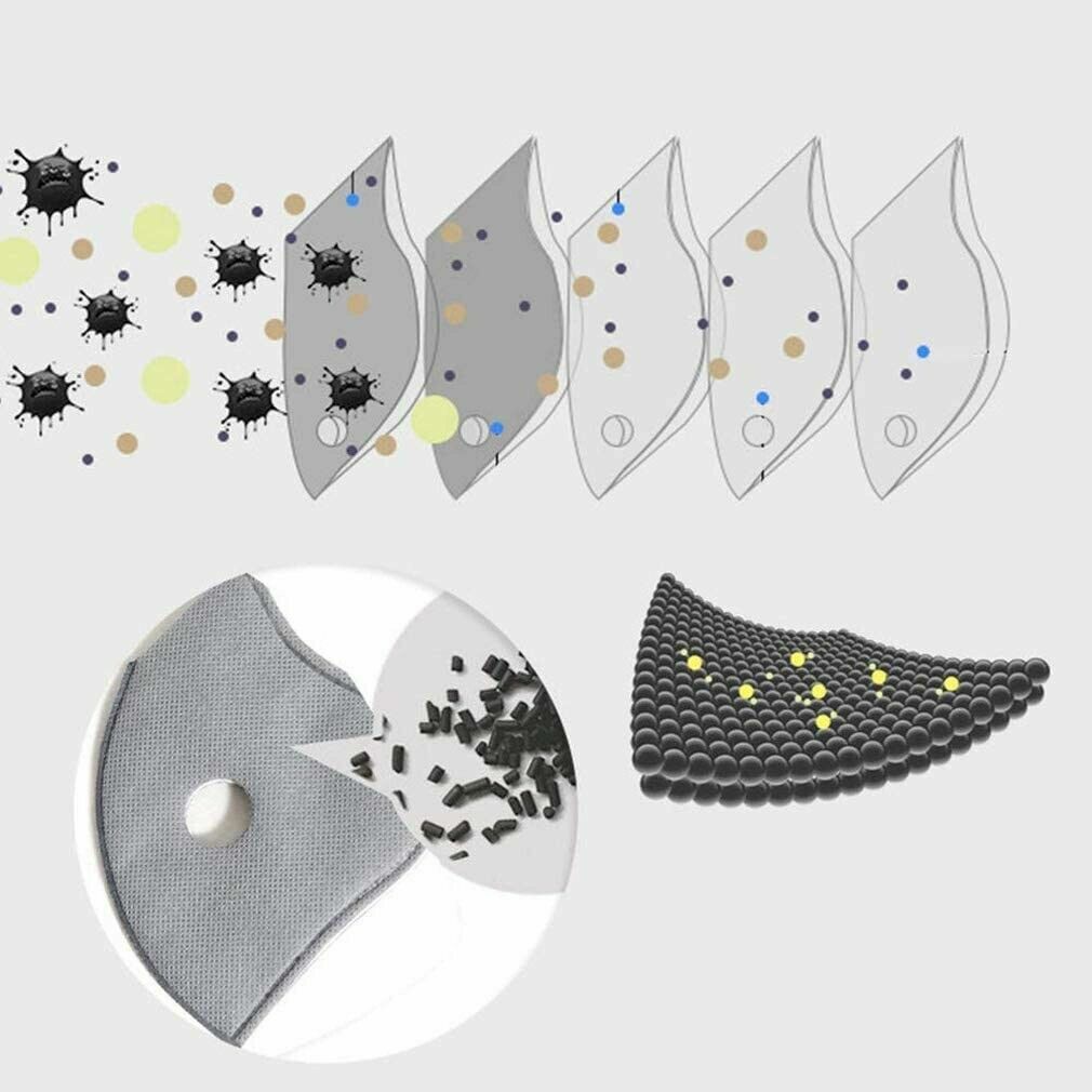 Reusable Face Mask with Filter Air Filtration Mask with Vent Mask Woodworking US