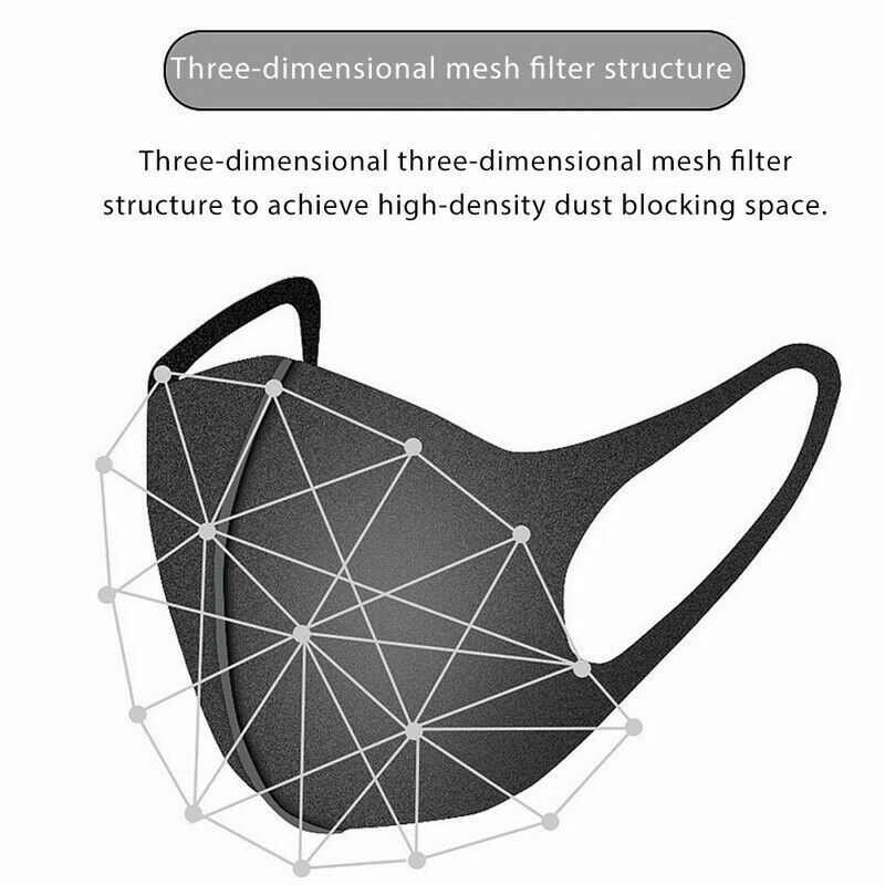 3x Face Mask Reusable Washable Covering Masks Men Women Protective Unisex