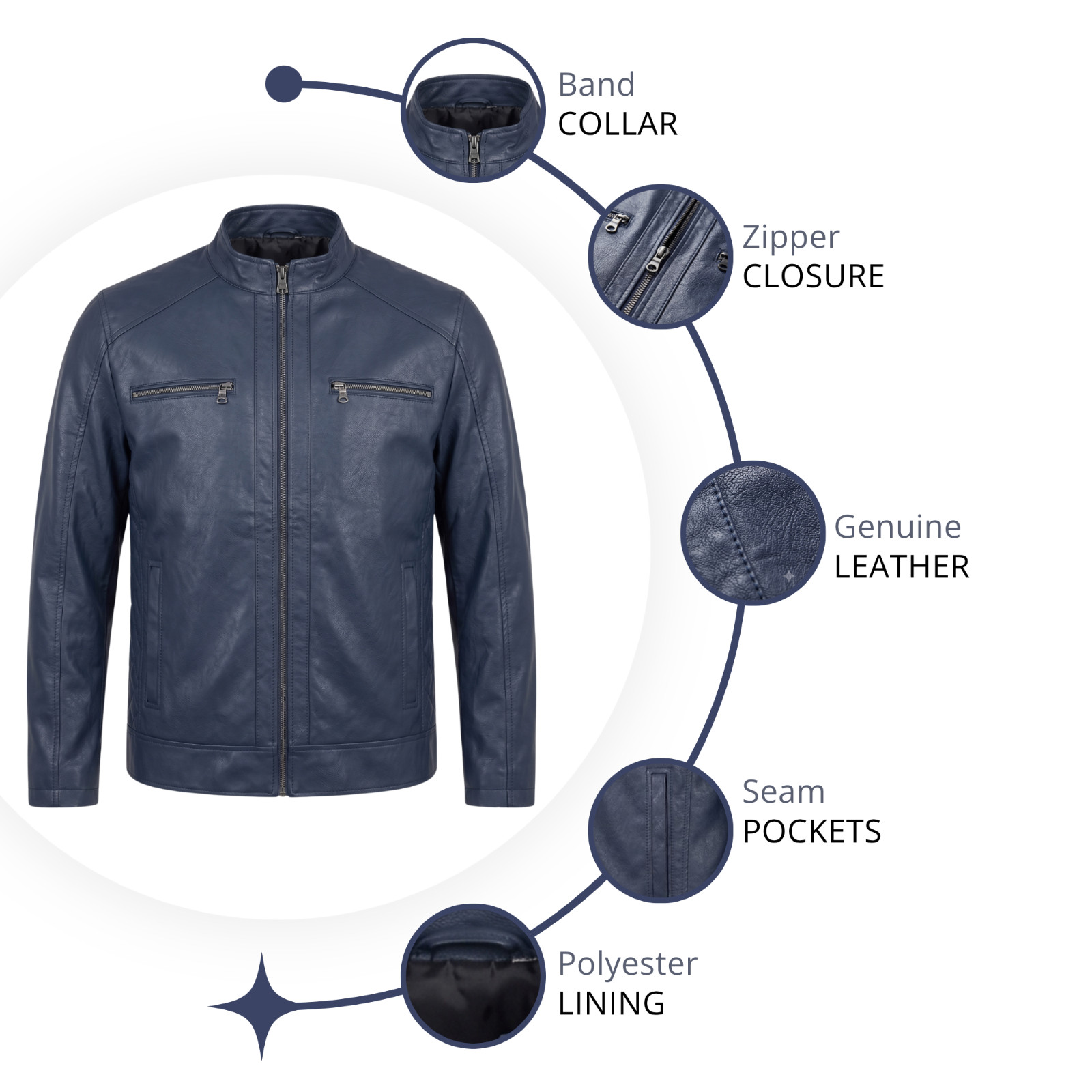 Men’s Navy Blue Real Leather Jacket – Slim Fit Cafe Racer Biker Jacket