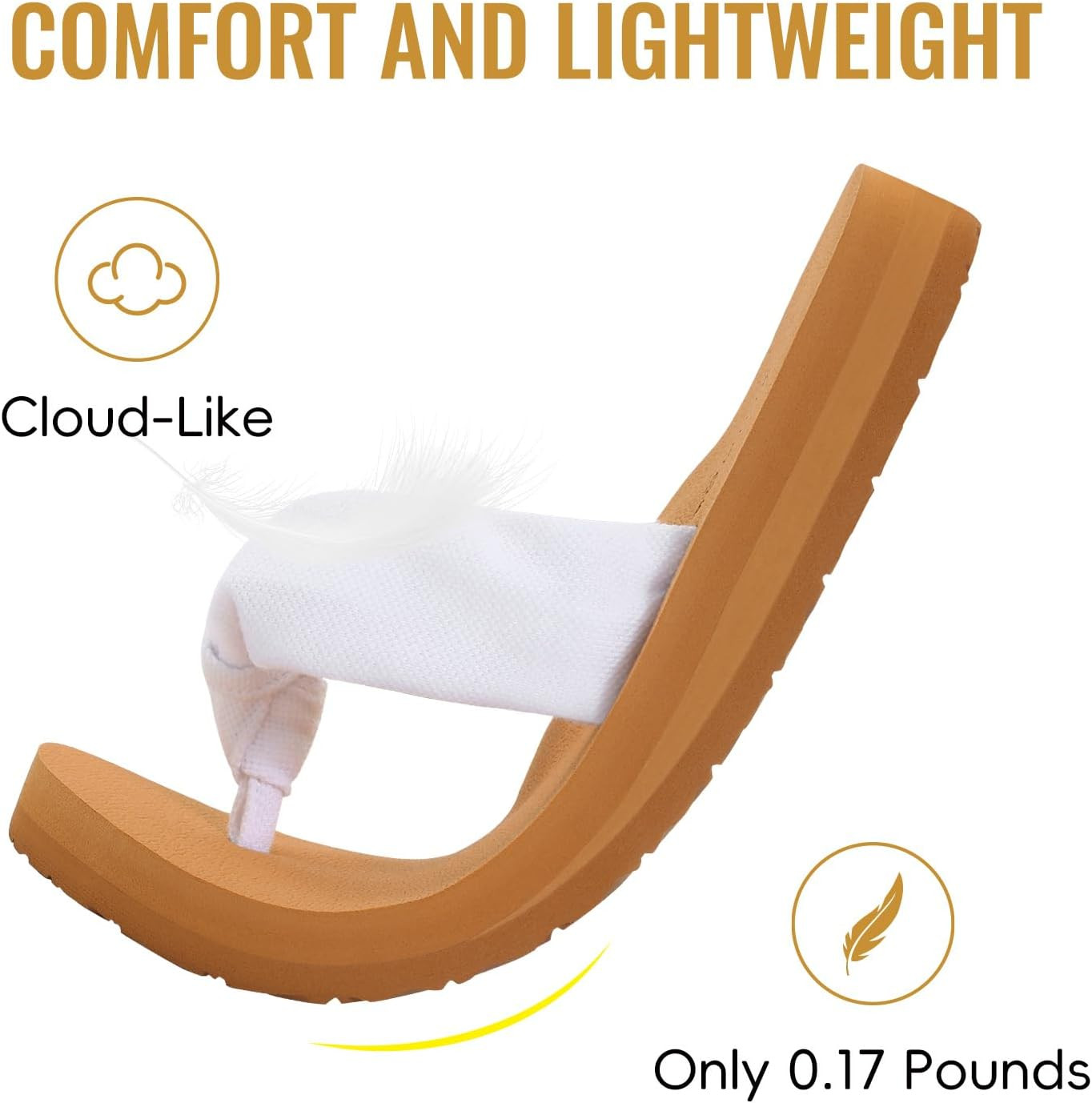 Women’S Flip Flops with Moderate Arch Support, Summer Comfortable Yoga Mat Thong