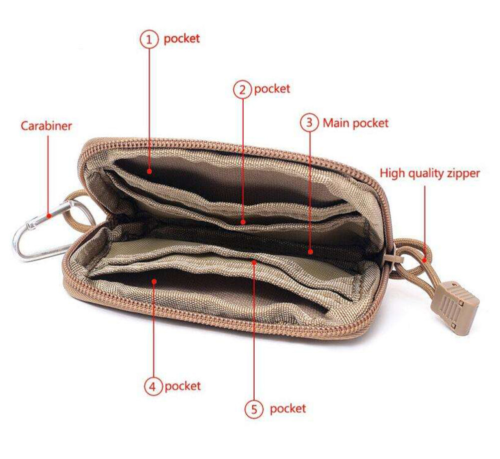 Tactical Small EDC Key Coin Holder Purse Pocket Wallet Waist Belt Bag Pouch Case