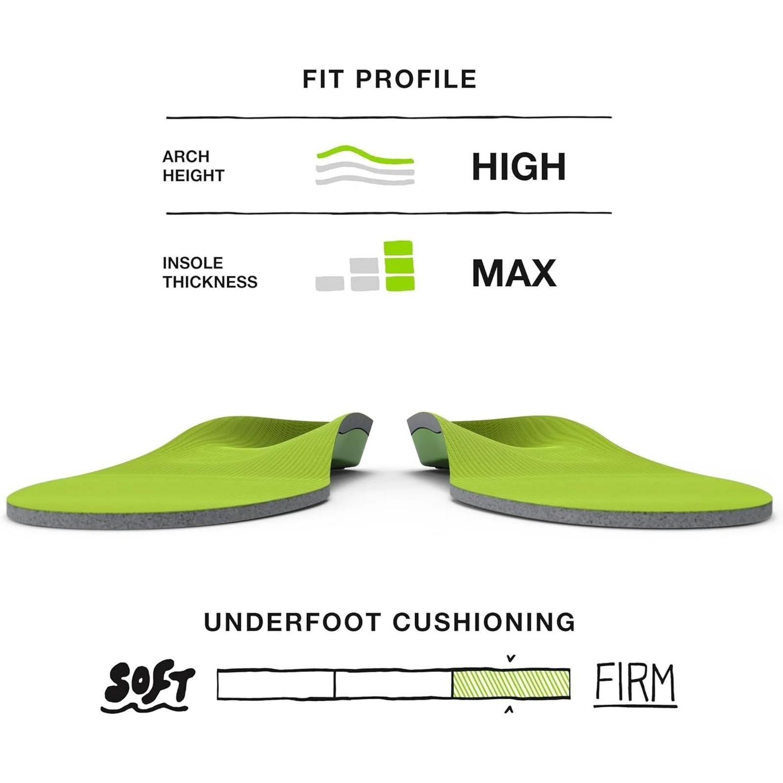 Superfeet green Insoles, Professional-Grade High Arch Orthotic Insert C.D.E.F