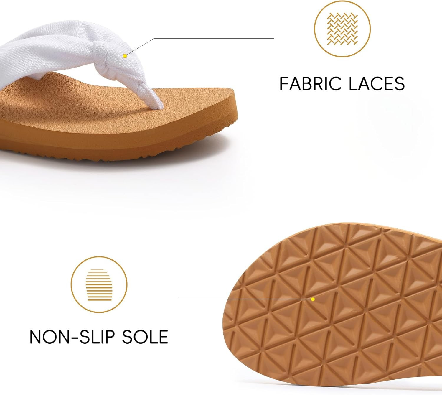 Women’S Flip Flops with Moderate Arch Support, Summer Comfortable Yoga Mat Thong