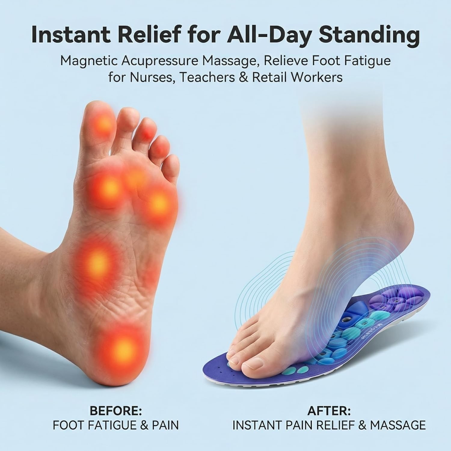 Shoe Insoles for Men & Women. Shoe Insoles Arch Support for Pain Relief