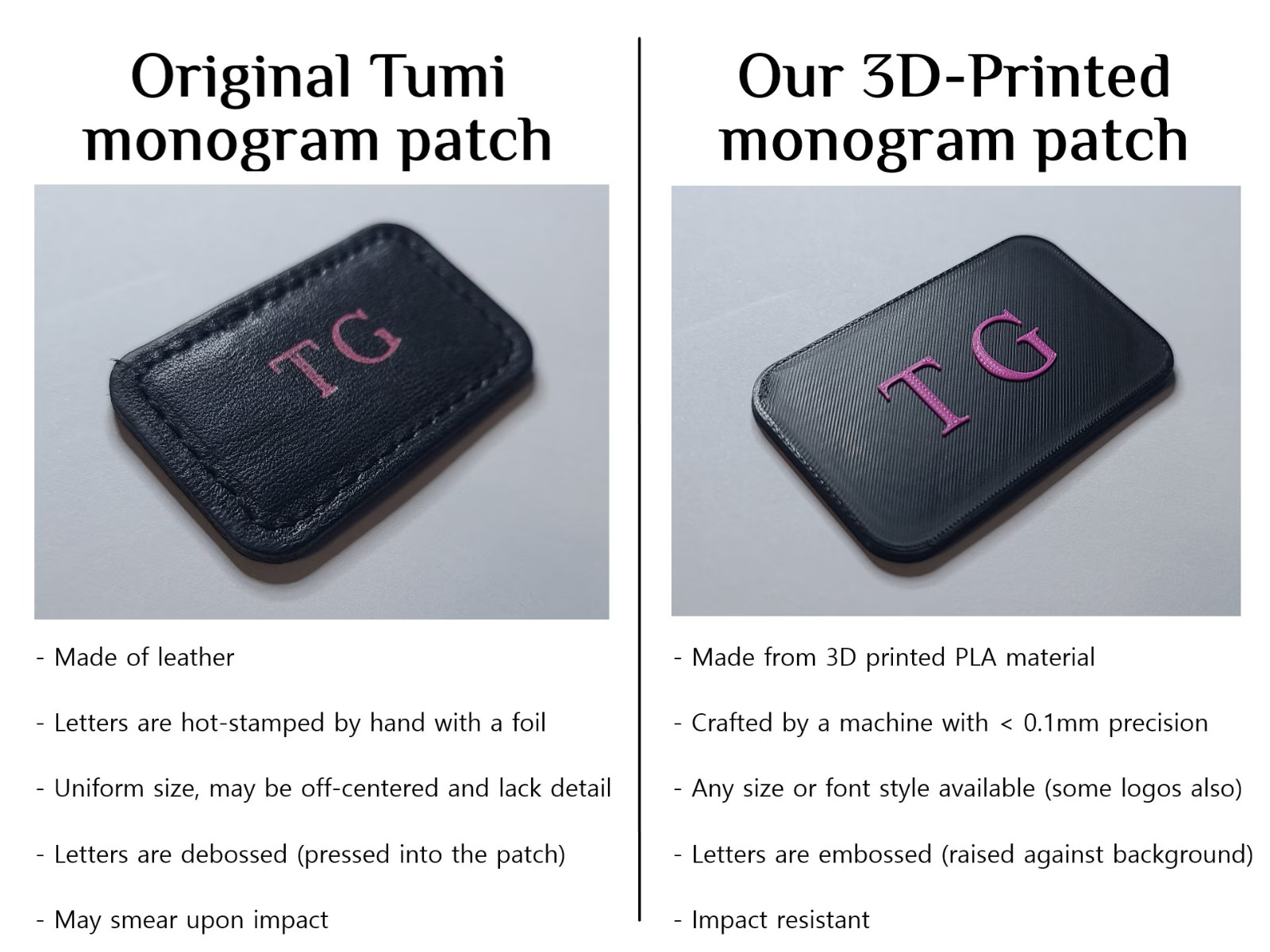 Tumi Monogram Patch Custom Replacement!