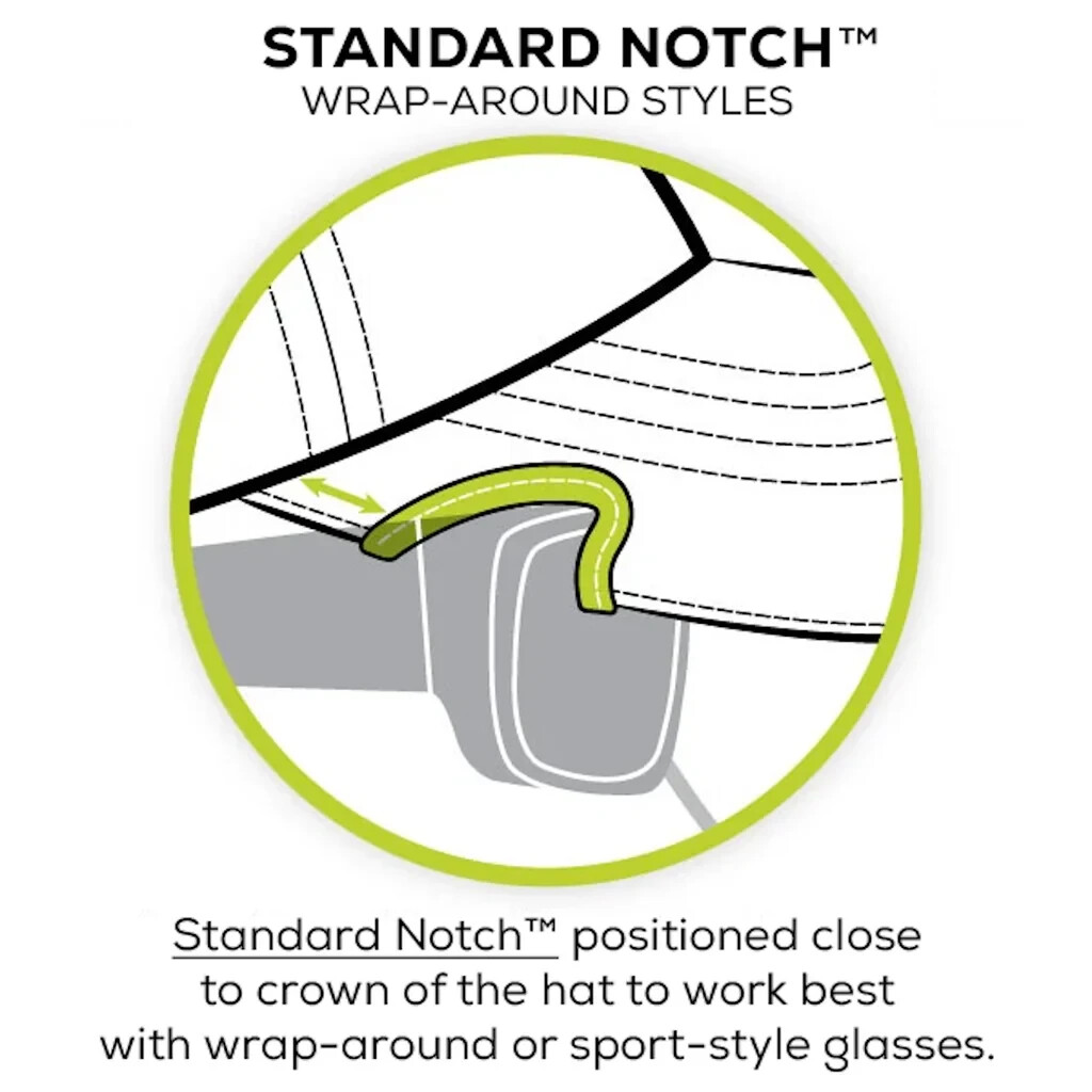 Notch Classic Flexfit Operator Hat – Standard Notch