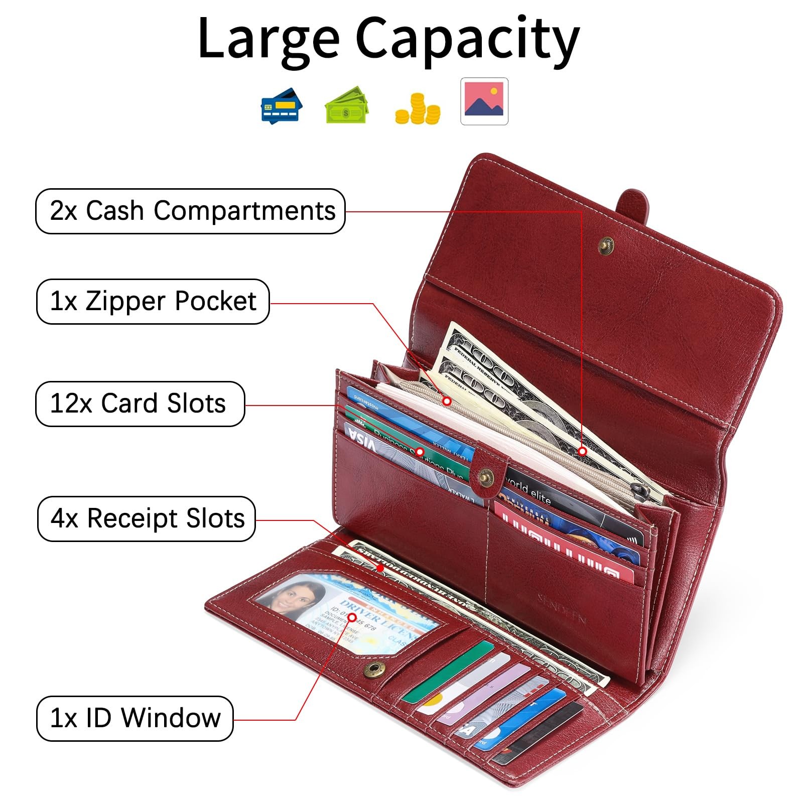 Wallets for Women Leather with RFID Blocking Trifold Credit Card Holder with …