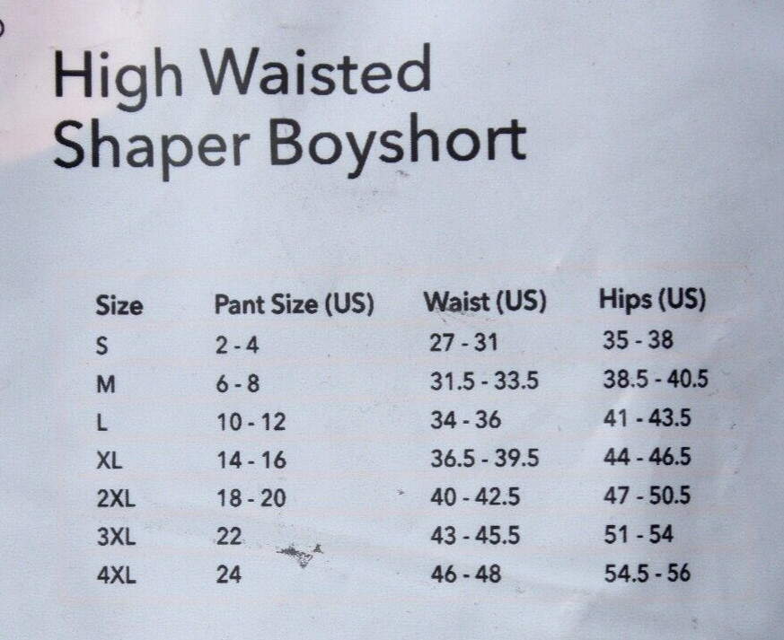 NIP / SHAPEMINT Essentials Women’s HIGH WAISTED SHAPER BOYSHORTS Panties – 3XL