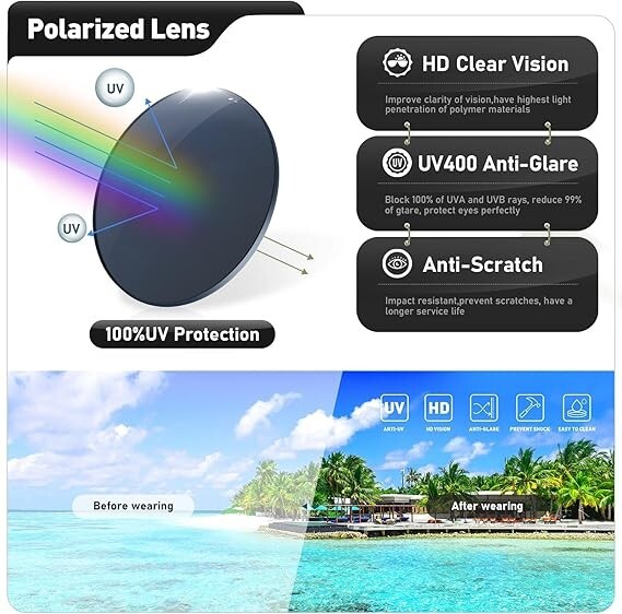 Tac Polarized Square Sunglasses for Men Women Driving Sports UV400 Sun Glasses