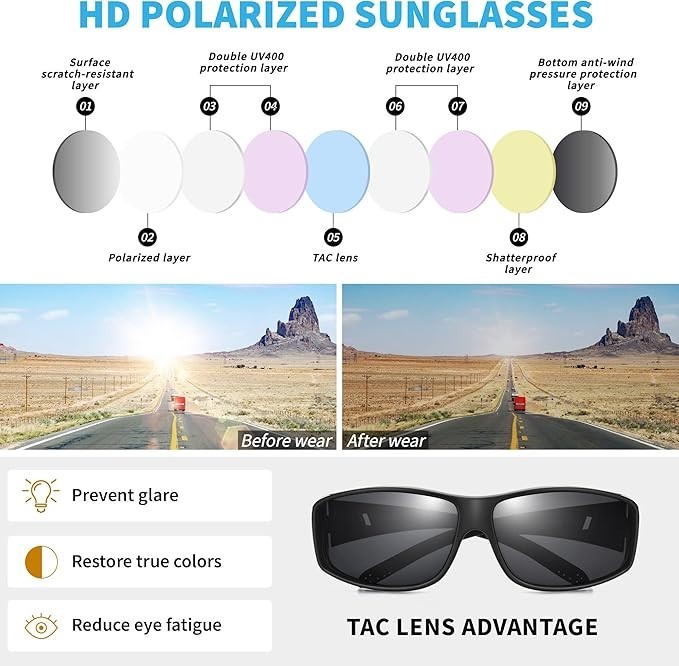 Nuevos Lentes De Sol UV400 Para Conducir Con Protección UV De Última Generación
