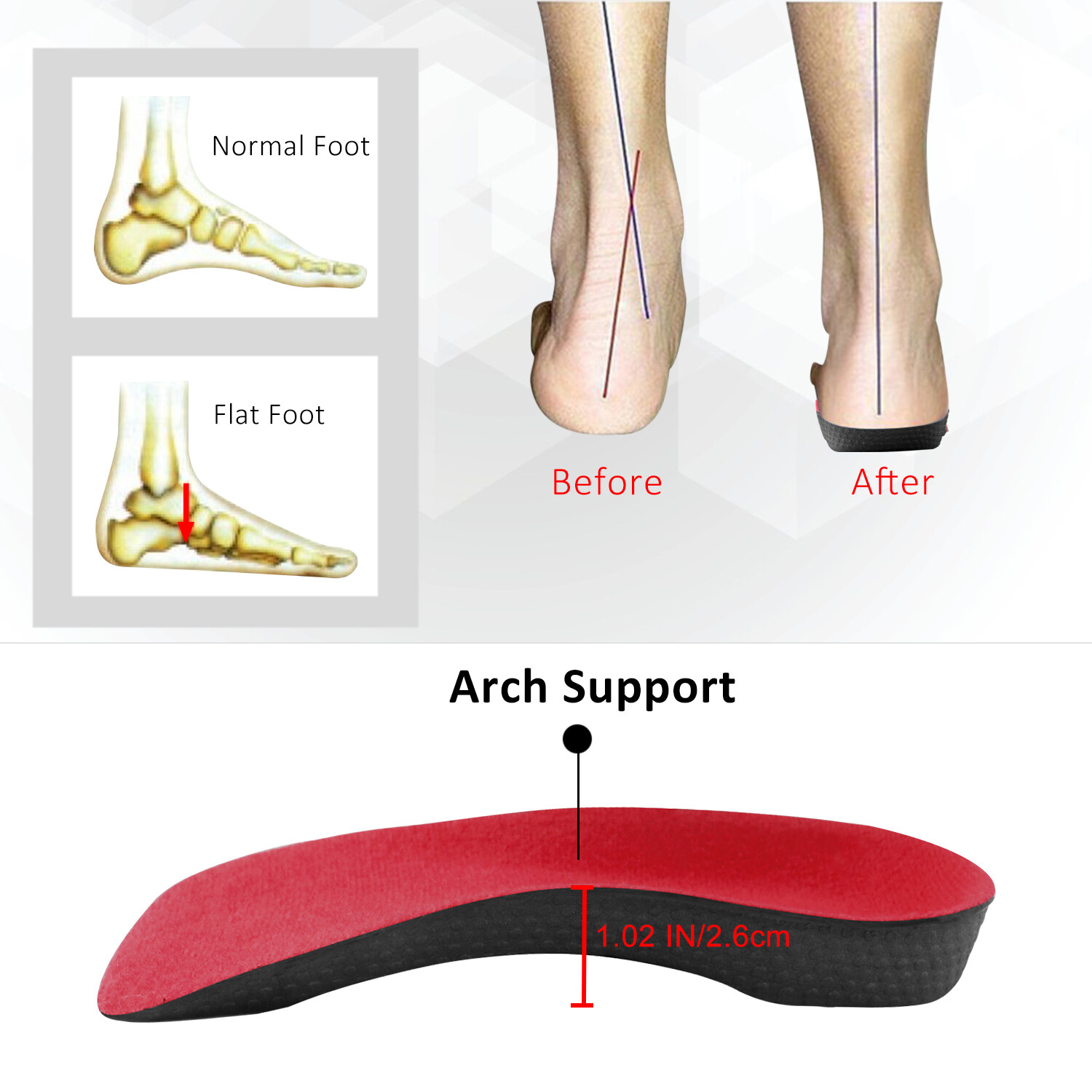 Plantar Fasciitis Arch Support Insoles Shoe Inserts Orthotic Flat Feet Foot Pain