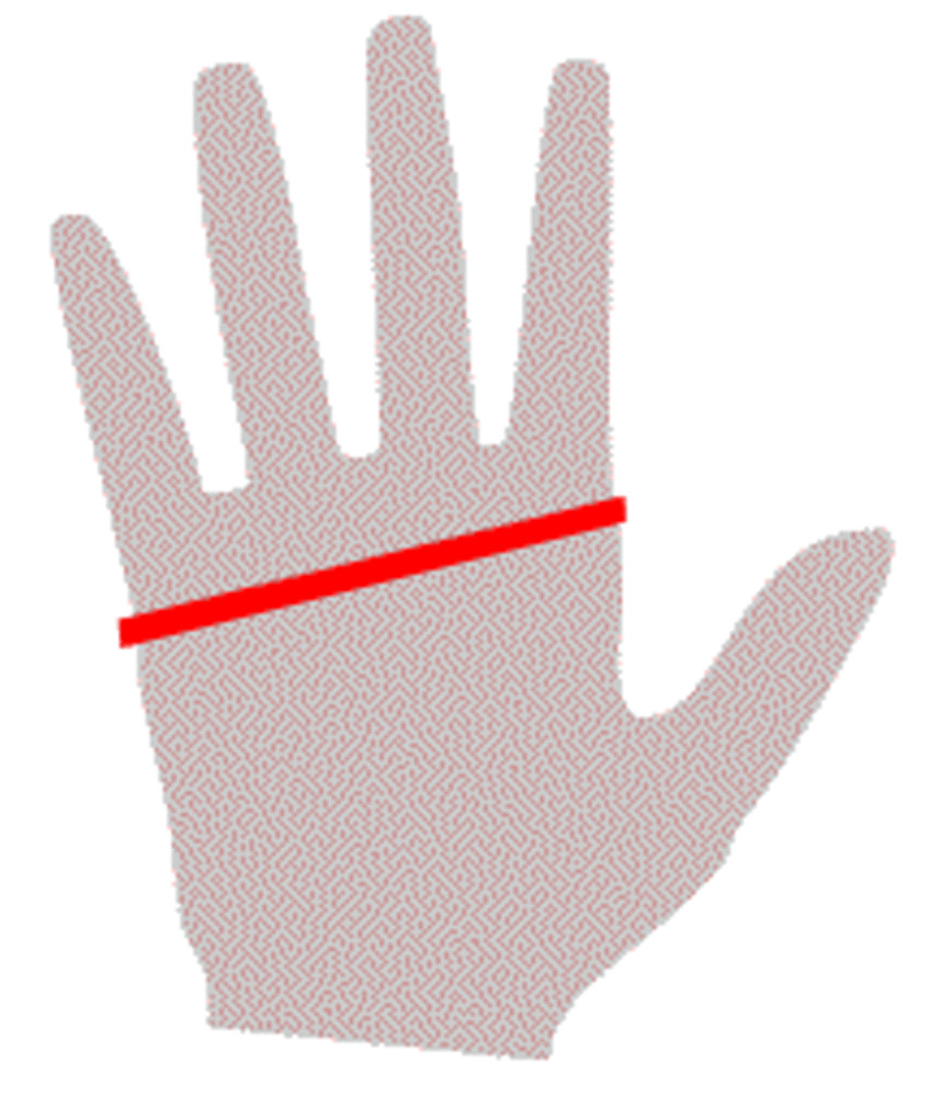 SUPER SALE Latex WRIST/SHORT Gloves / RED / FETISH / Made in UK / 108a