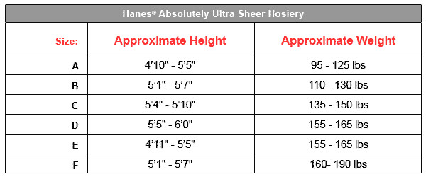 Hanes Absolutely Ultra Sheer Pantyhose Control Top Toe Stockings Nylon Hosiery