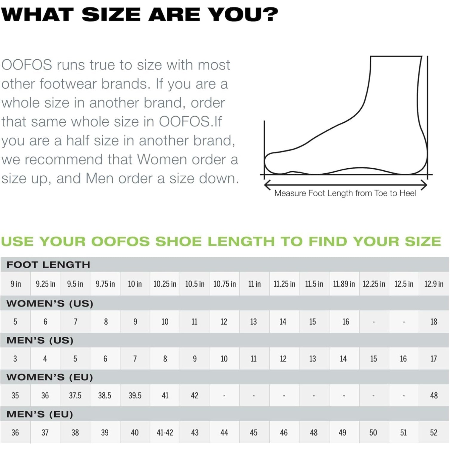 OOFOS Sport Unisex Slide Sandals,Reduces Stress