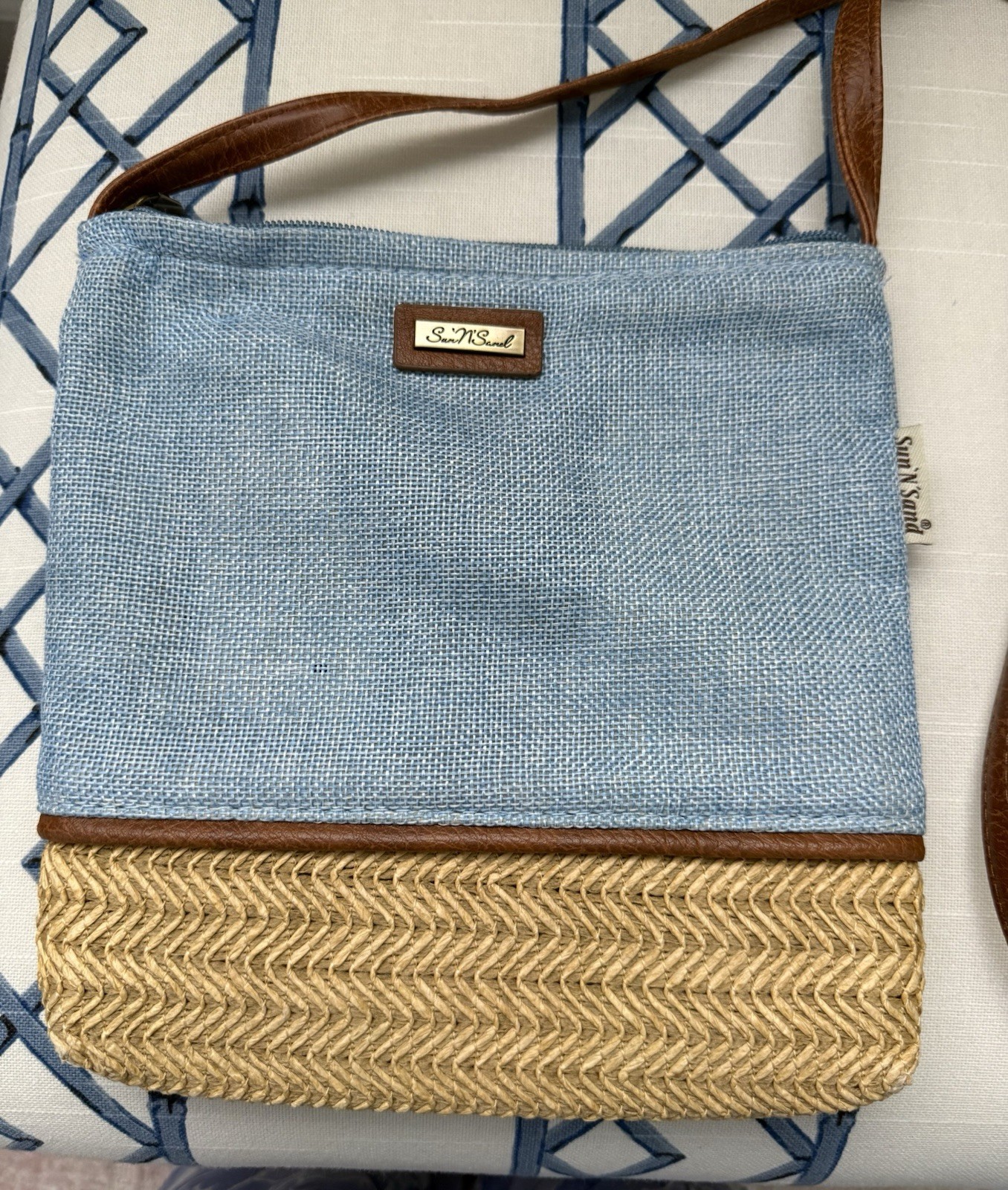 Used Good Condition, Denim Blue, And Wicker “Sun & Sand” Crossbody Bag