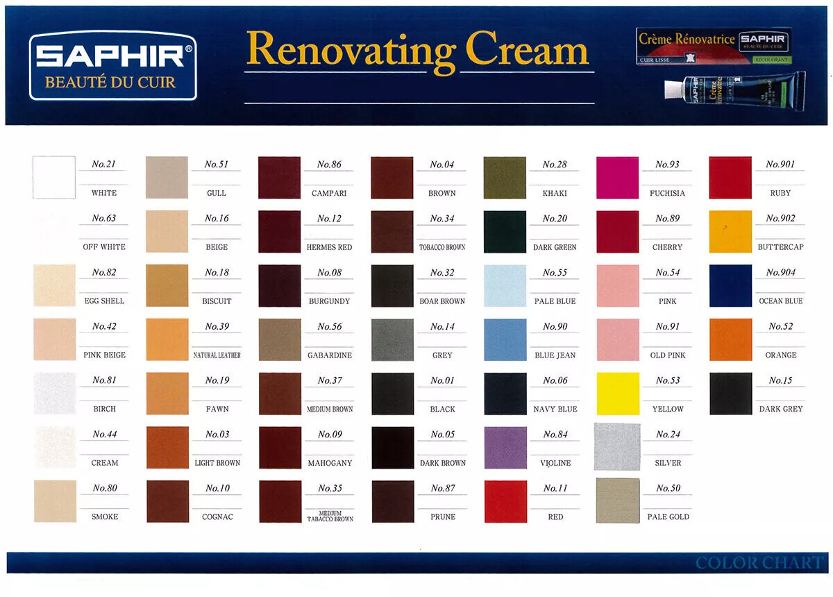 Saphir Renovating Cream 25ml Tube Made in France Best Value