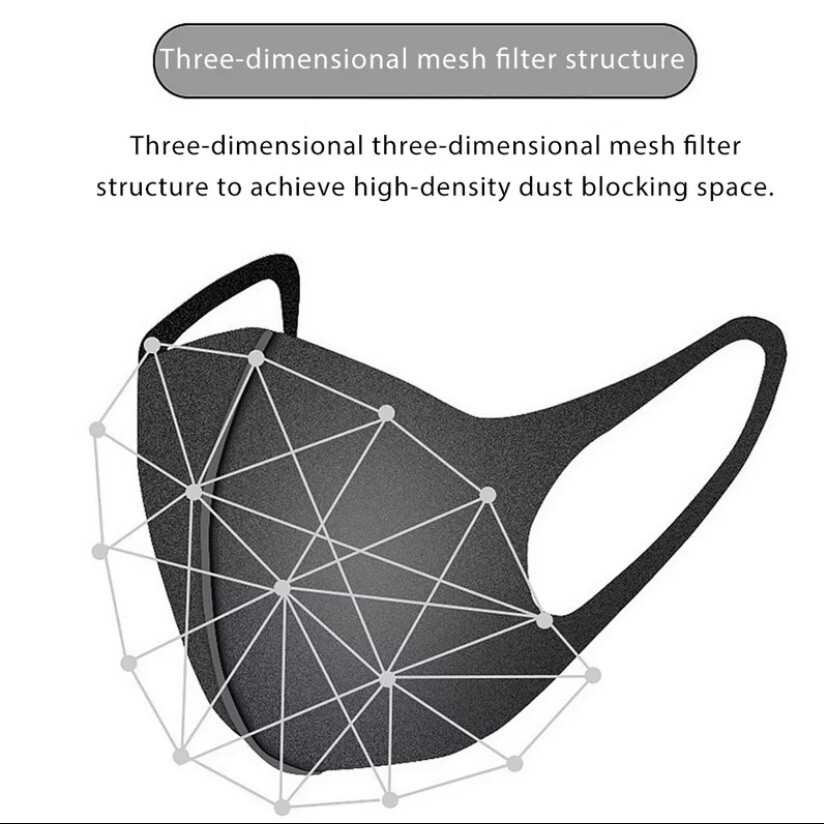 (Pack of 2) Face Mask Fashion Face Mask Washable Reusable Unisex Adult Black