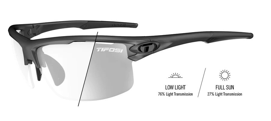 Tifosi Rivet Sunglasses, Great Fit, Interchangeable Lenses, All New!