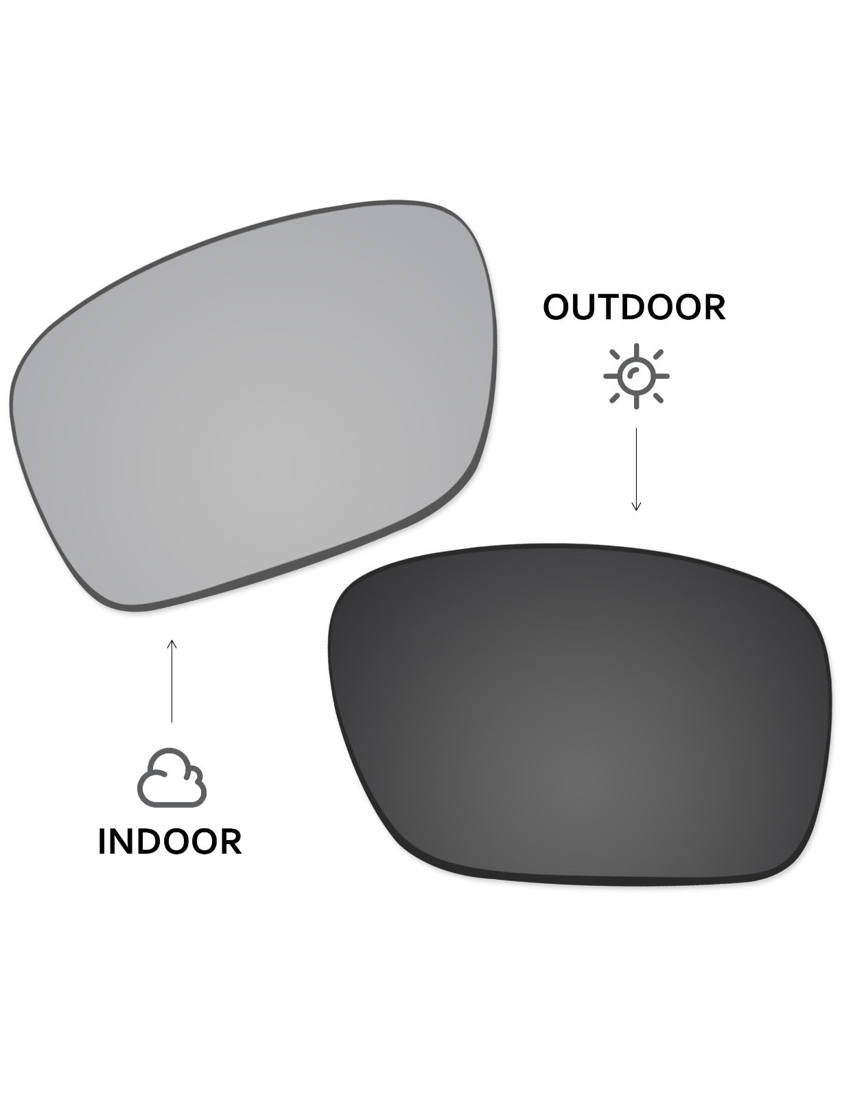 1.6MM Transition Replacement Lenses for Ray-Ban Meta Wayfarer RW4006 RW4012 50mm