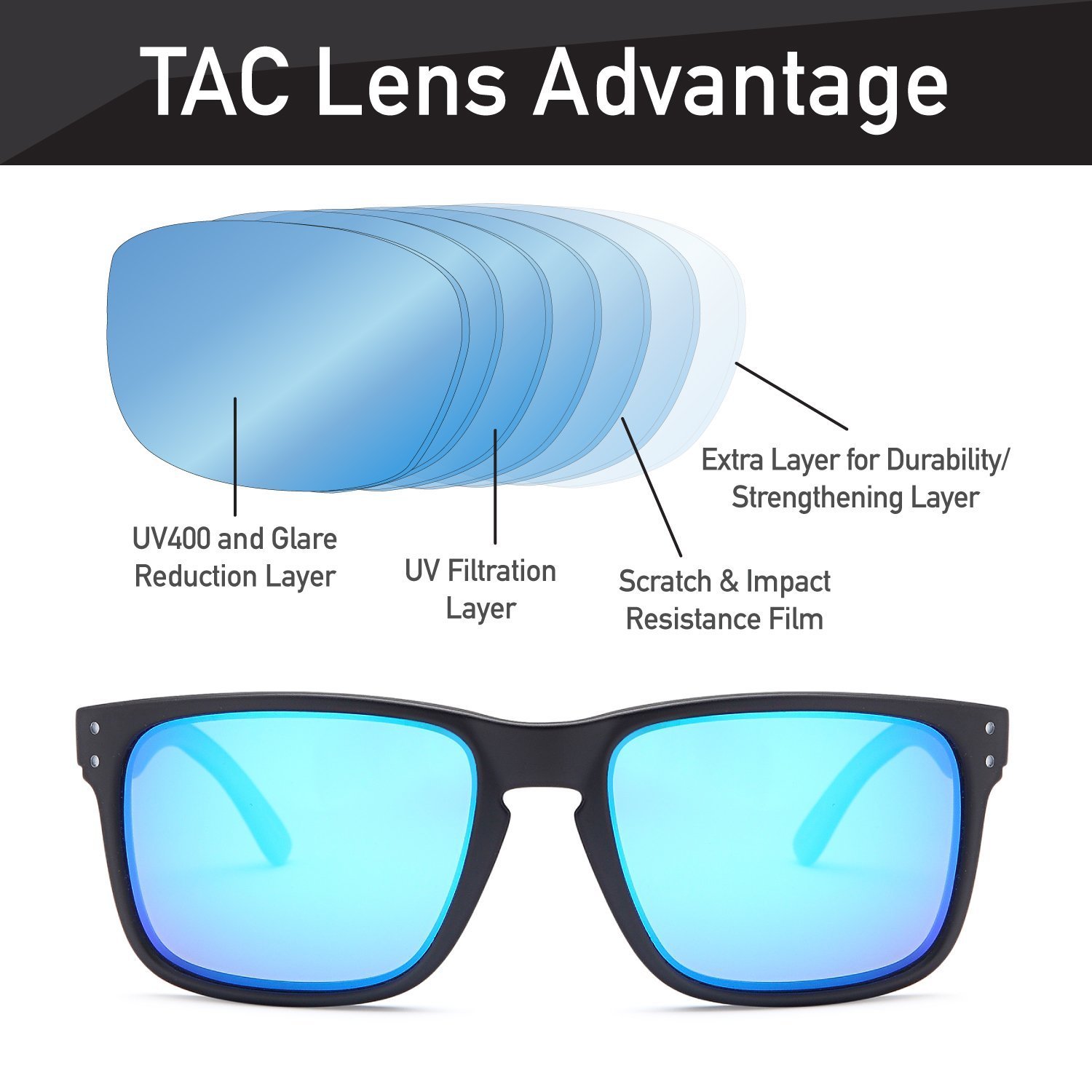 TAC Blue Mirror Polarized Replacement Lenses for Costa Del Mar Cabalitto Sports