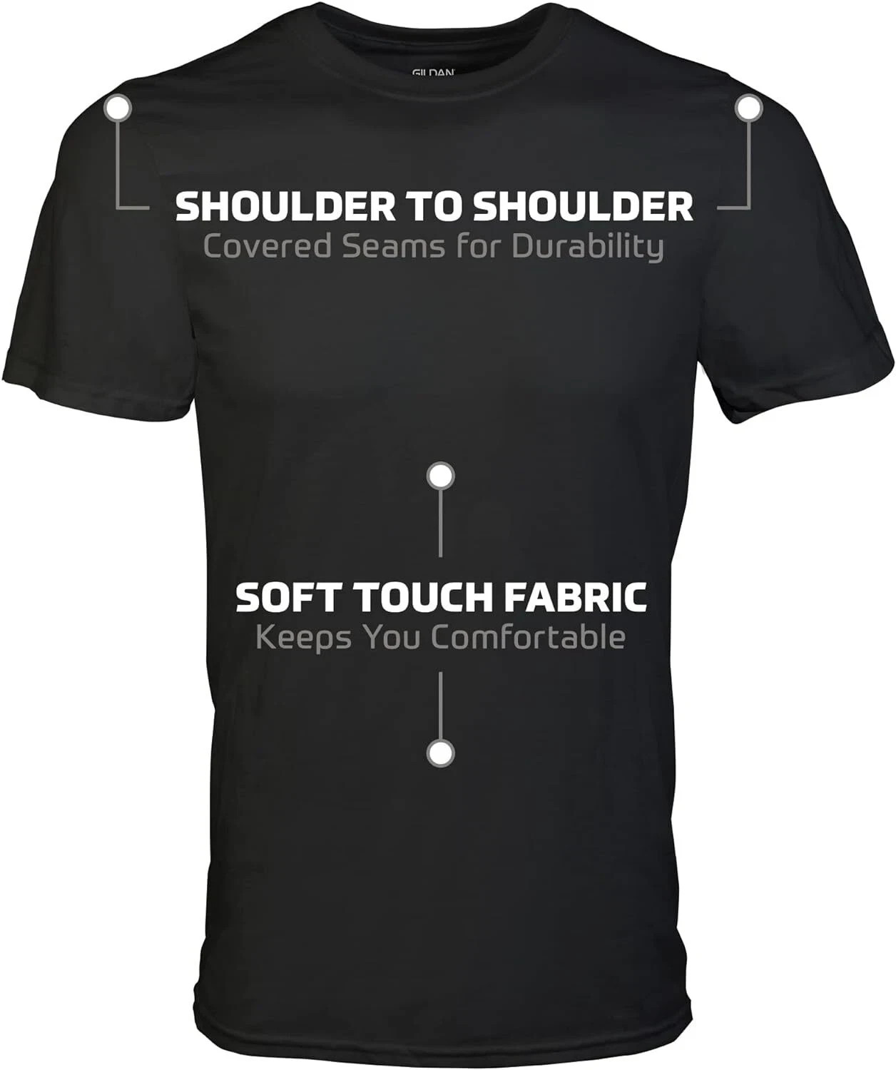 Gildan (5-pack) Bulk Solid Ultra Cotton Short Sleeve Blank Tee T-Shirt S-XL 5000