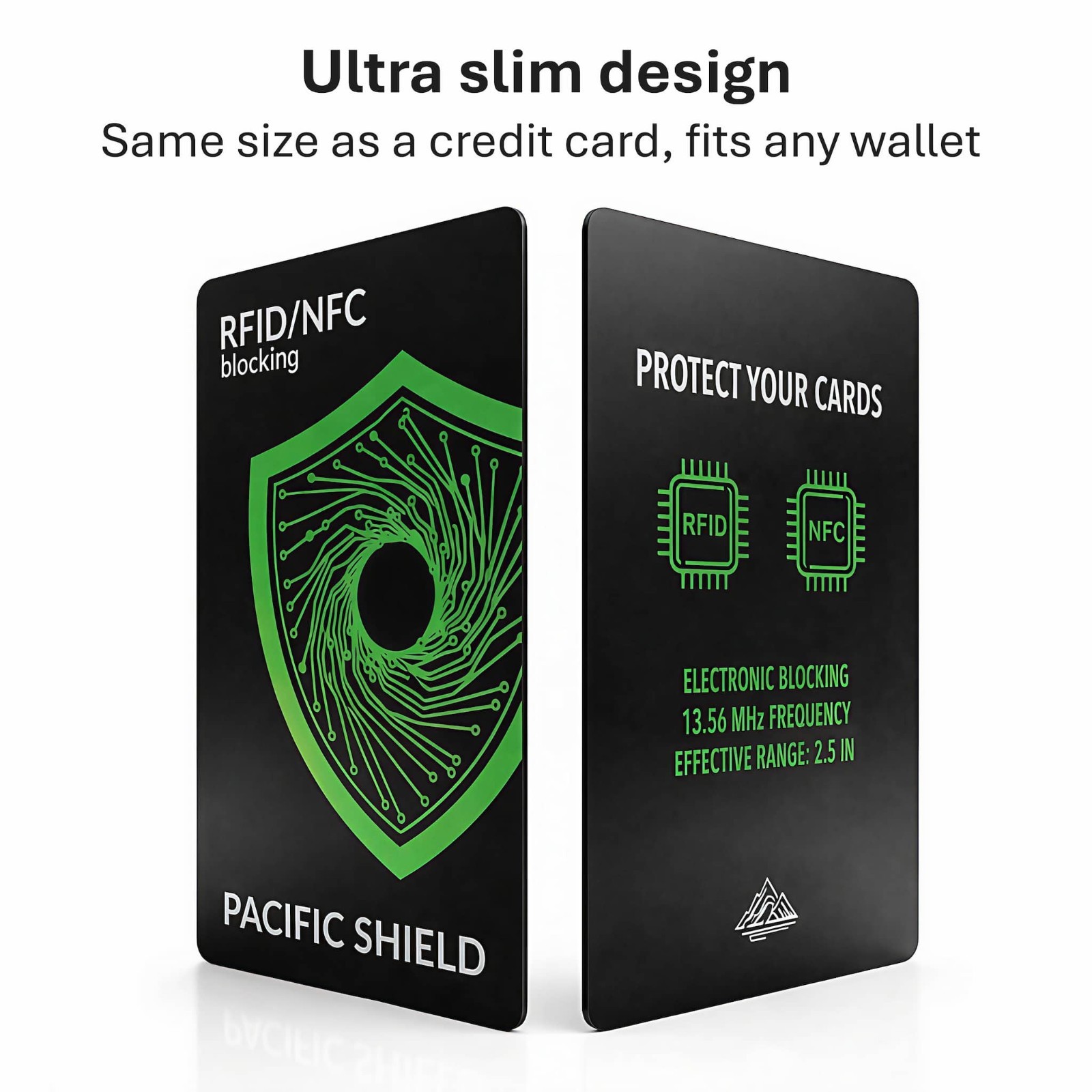 RFID Blocking Card (2 Pack) Identity Protection Wallet Credit Cards Debit ID NFC