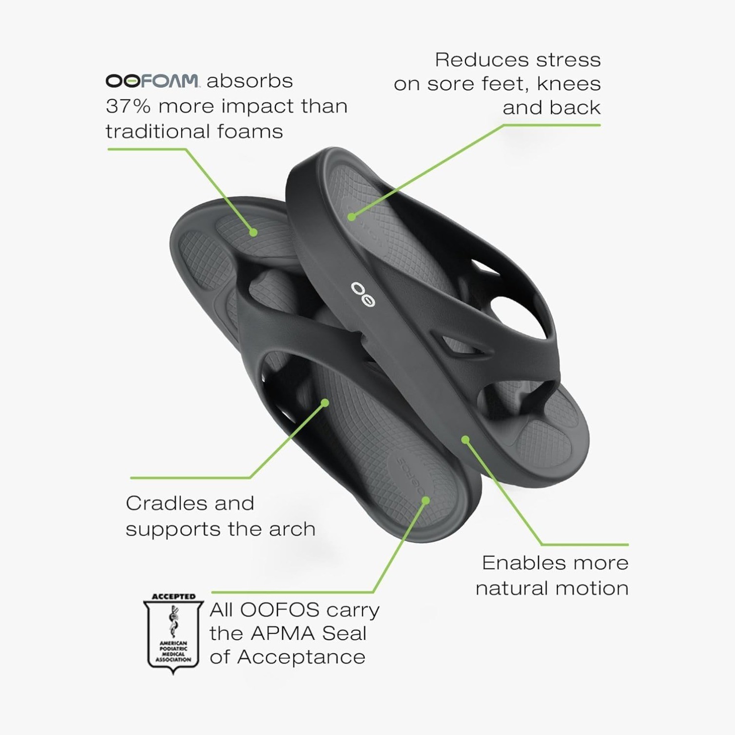 OOFOS Sport Unisex Slide Sandals,Reduces Stress