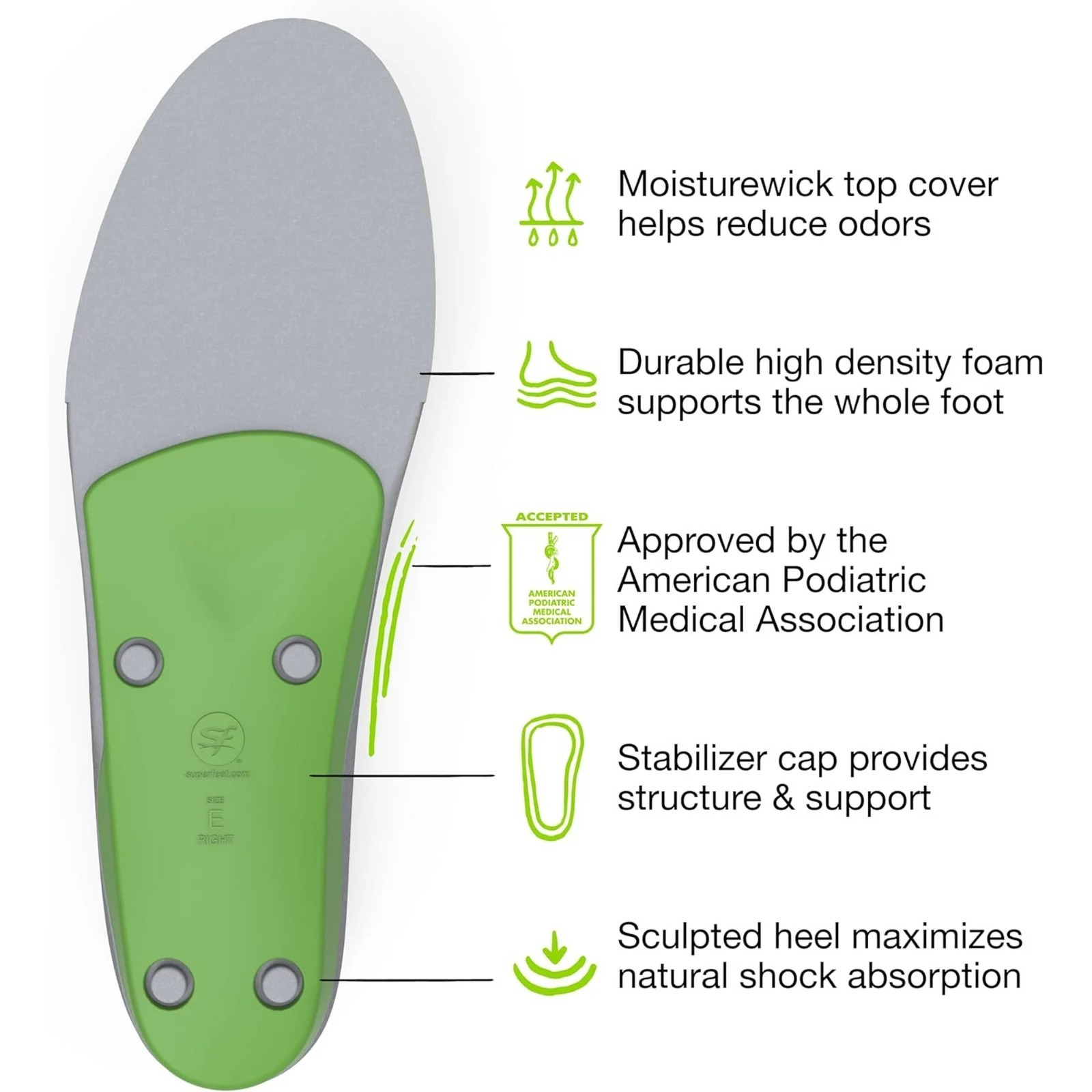 Superfeet green Insoles, Professional-Grade High Arch Orthotic Insert C.D.E.F