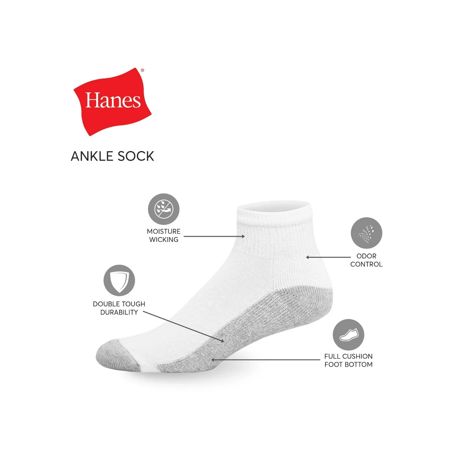Hanes 6 Pack Premium Men’s Cushion Socks, Ankle, White, Shoe Size 6-12