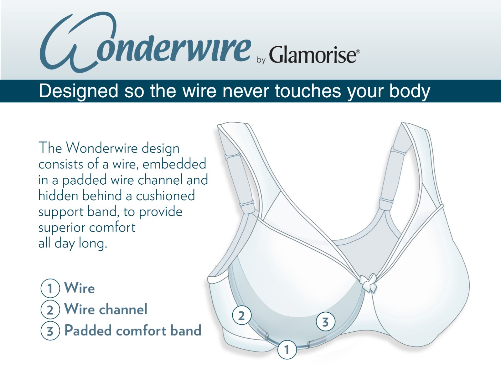 Glamorise UNDERWIRE SPORT Bra (Adjust Support Low-High-Impact) Wicks! Purple NEW
