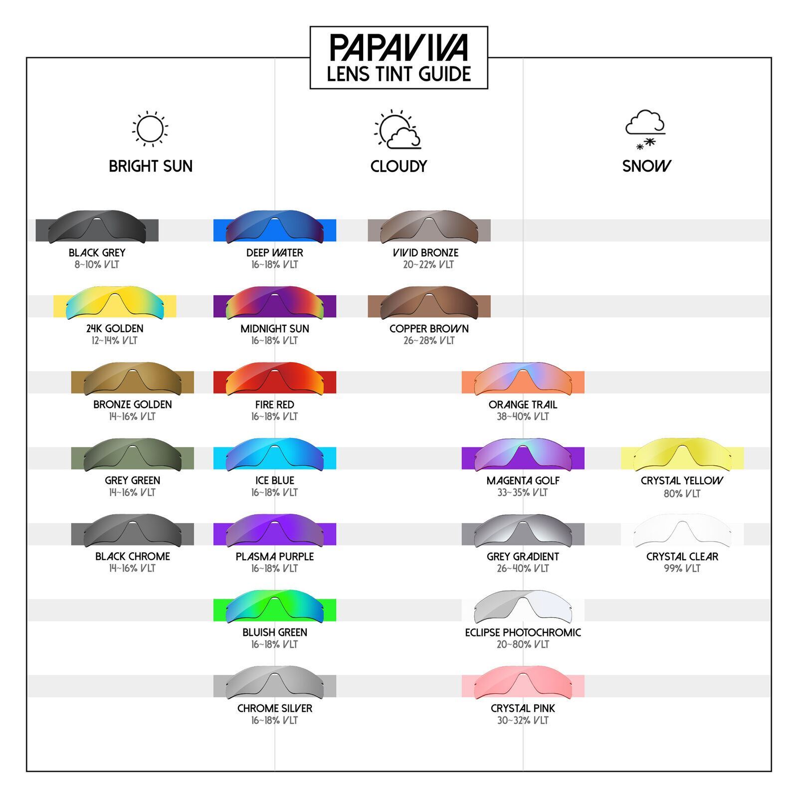 PapaViva Polarized Replacement Lenses For-Oakley Straight Jacket 2007 Options