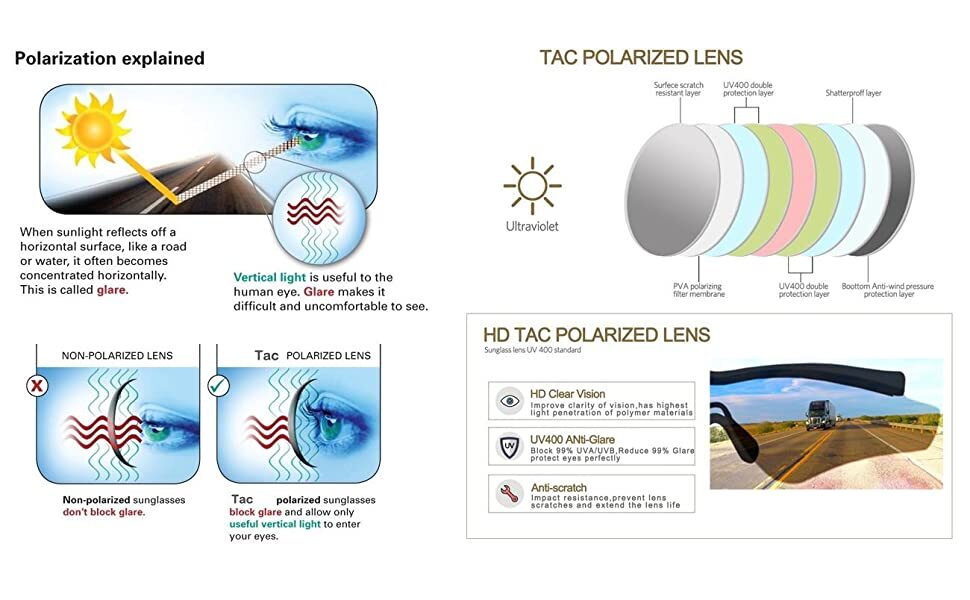 X-Loop Polarized Wrap Sunglasses Mens Sport Fishing Golfing Glasses Tac Lens