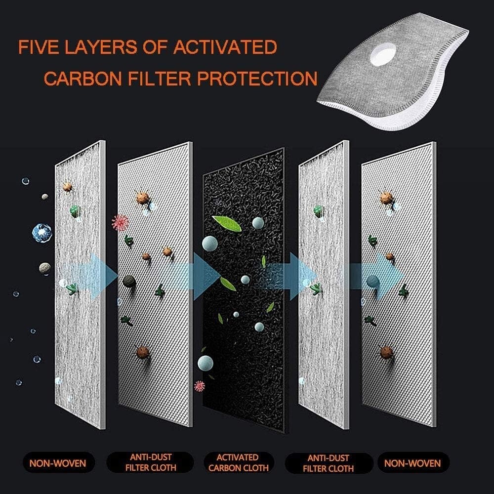 Adjustable Reusable Mask Protection with Filters Valves for Cycling Hiking Sport