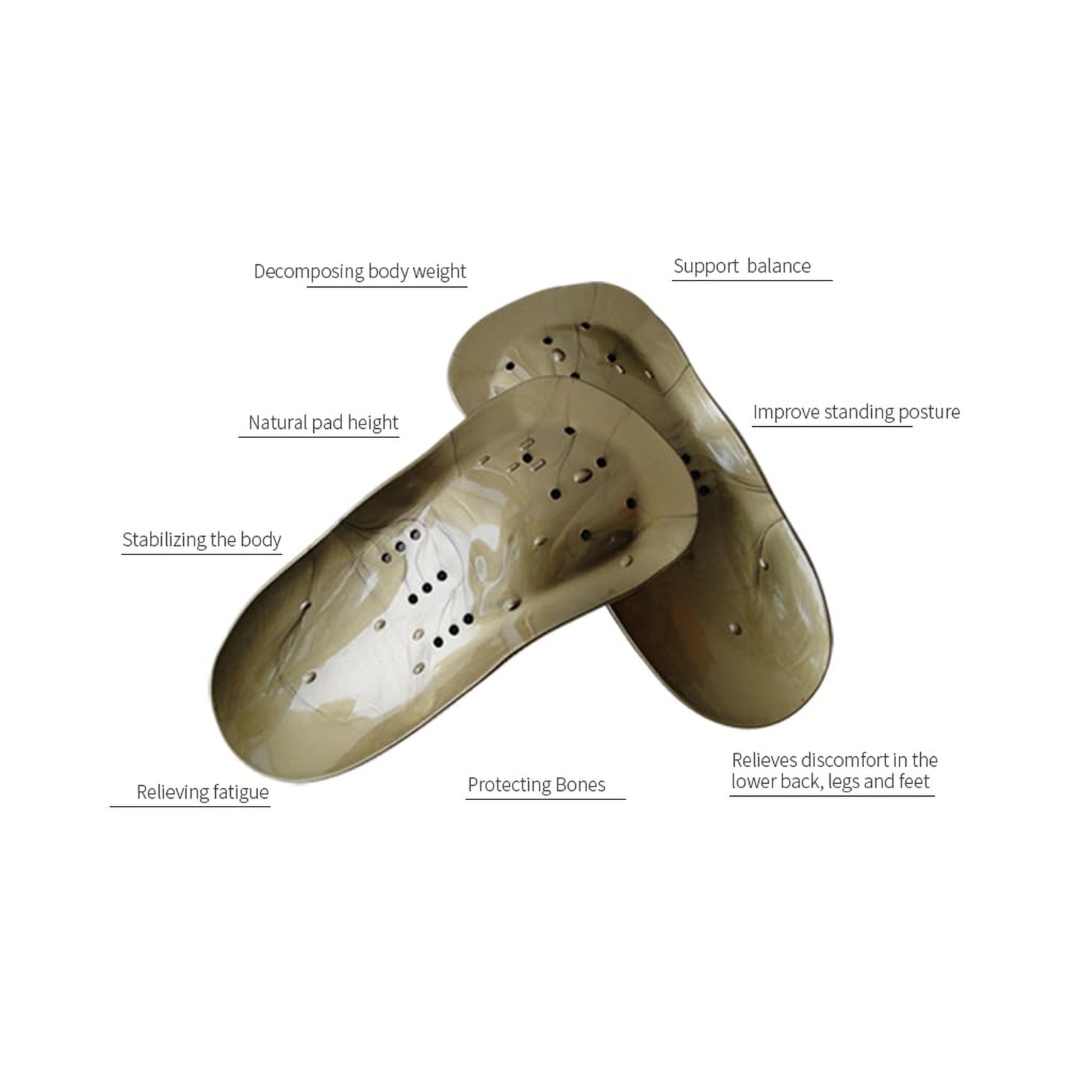 Heavy Duty Support 240+ lbs, Relieve Flat Foot, High Arch, Foot Pain, Arch Su…
