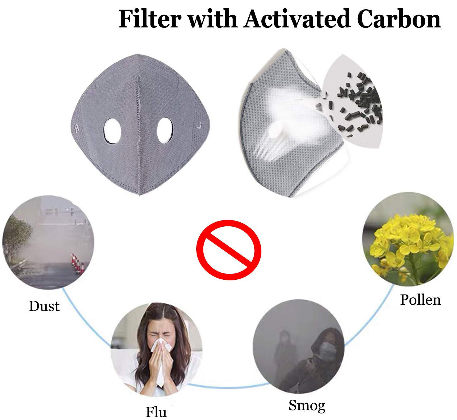Reusable Face Mask with Filter Air Filtration Mask with Vent Mask Woodworking US