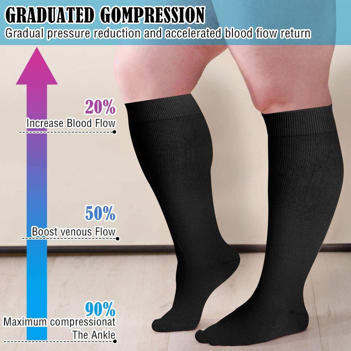 S-4XL Compression Socks 20-30 mmHg Medical Knee High For Women & Men Circulation