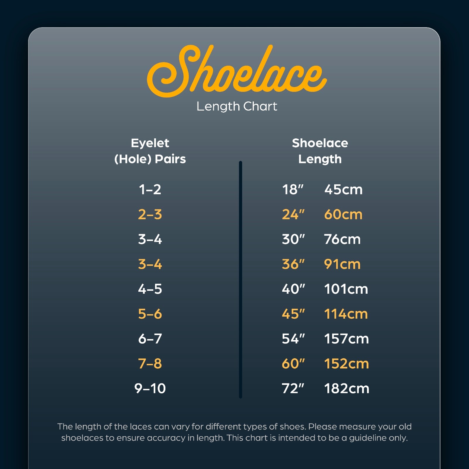 Premium ROUND Athletic 3/16″ SHOE LACES – Sport Sneaker Boot Casual Shoe Strings