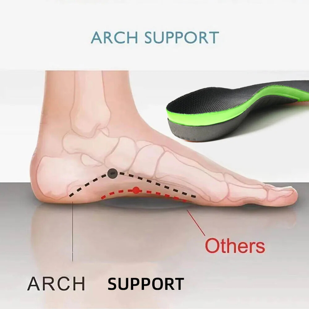 Orthopedic Insoles Shoe Inserts Flat Feet High Arch Support Women Men Foot Pain