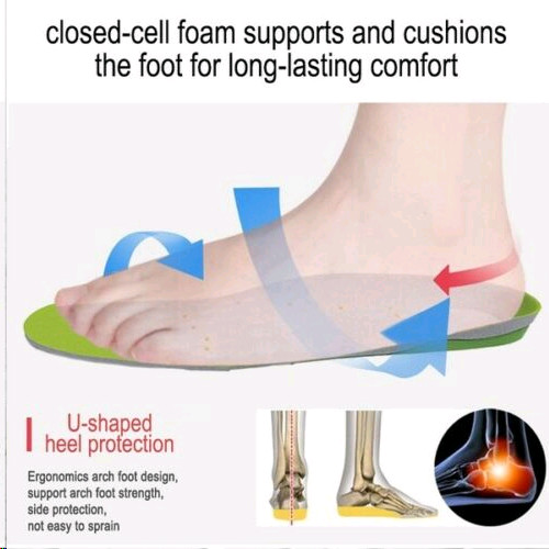 NEW SUPERFEET Premium Green Insoles Inserts Orthotics Brand New In Box C D E F