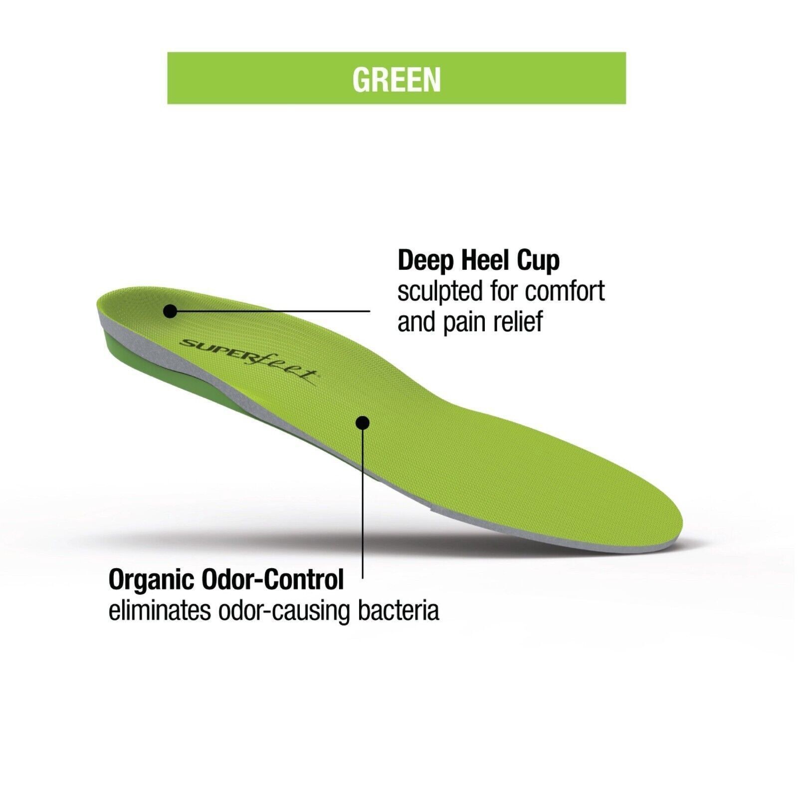 NEW SUPERFEET Premium Green Insoles Inserts Orthotics Brand New In Box C D E F