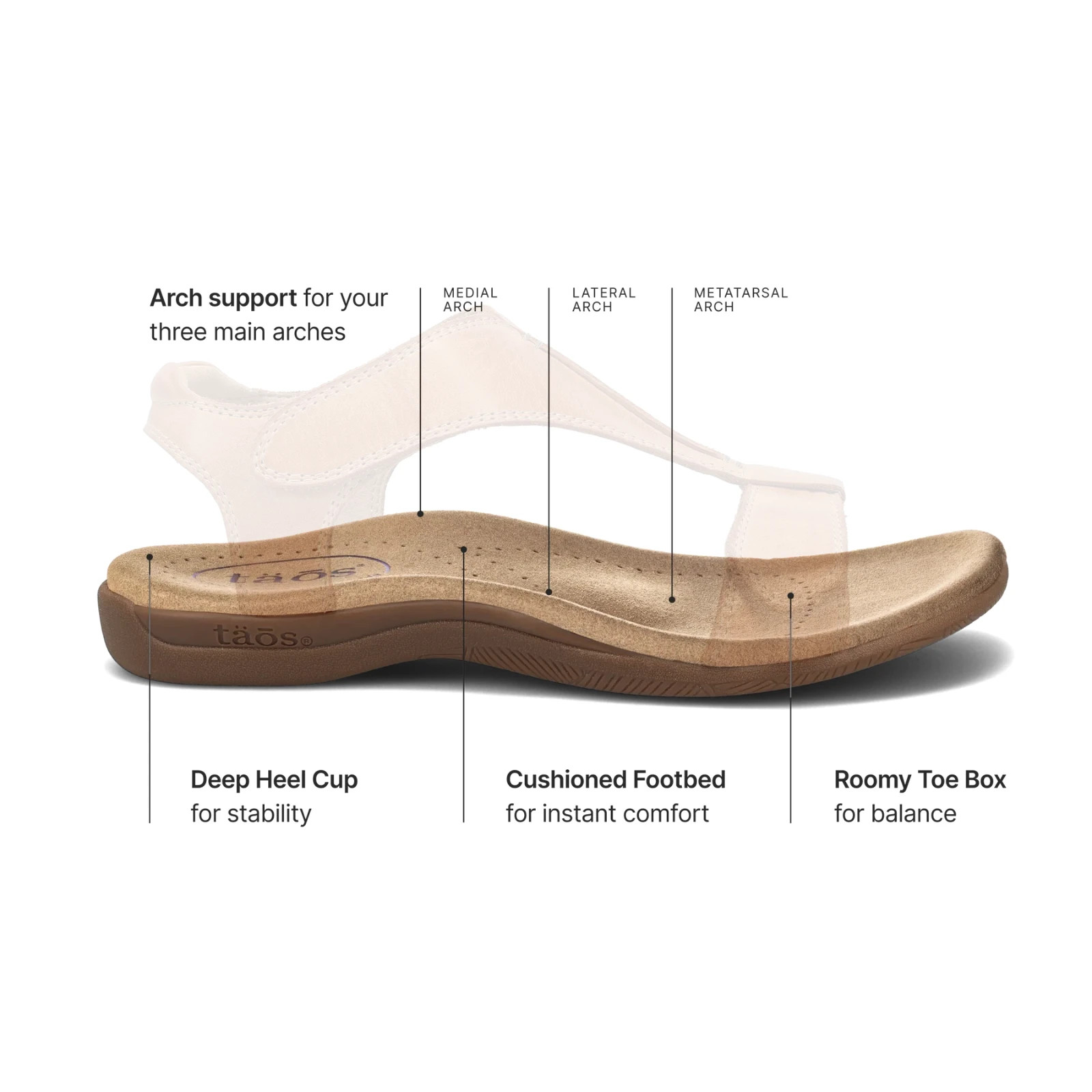 Women’s New TAOS “The Show” Premium Leather Sandal – Caramel – All Sizes