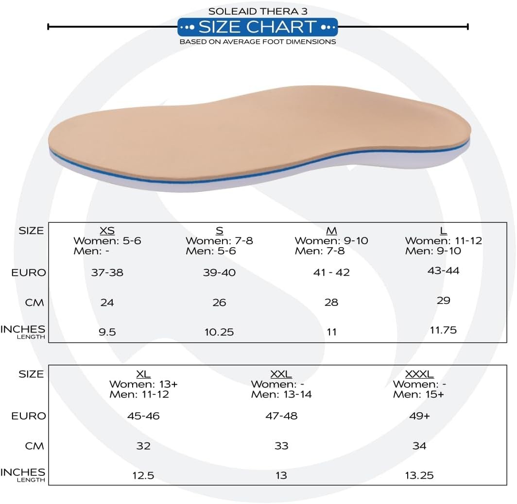 SoleAid Thera 3 Diabetic Insoles Light Weight Soft Anti-Friction Shock Absorbing