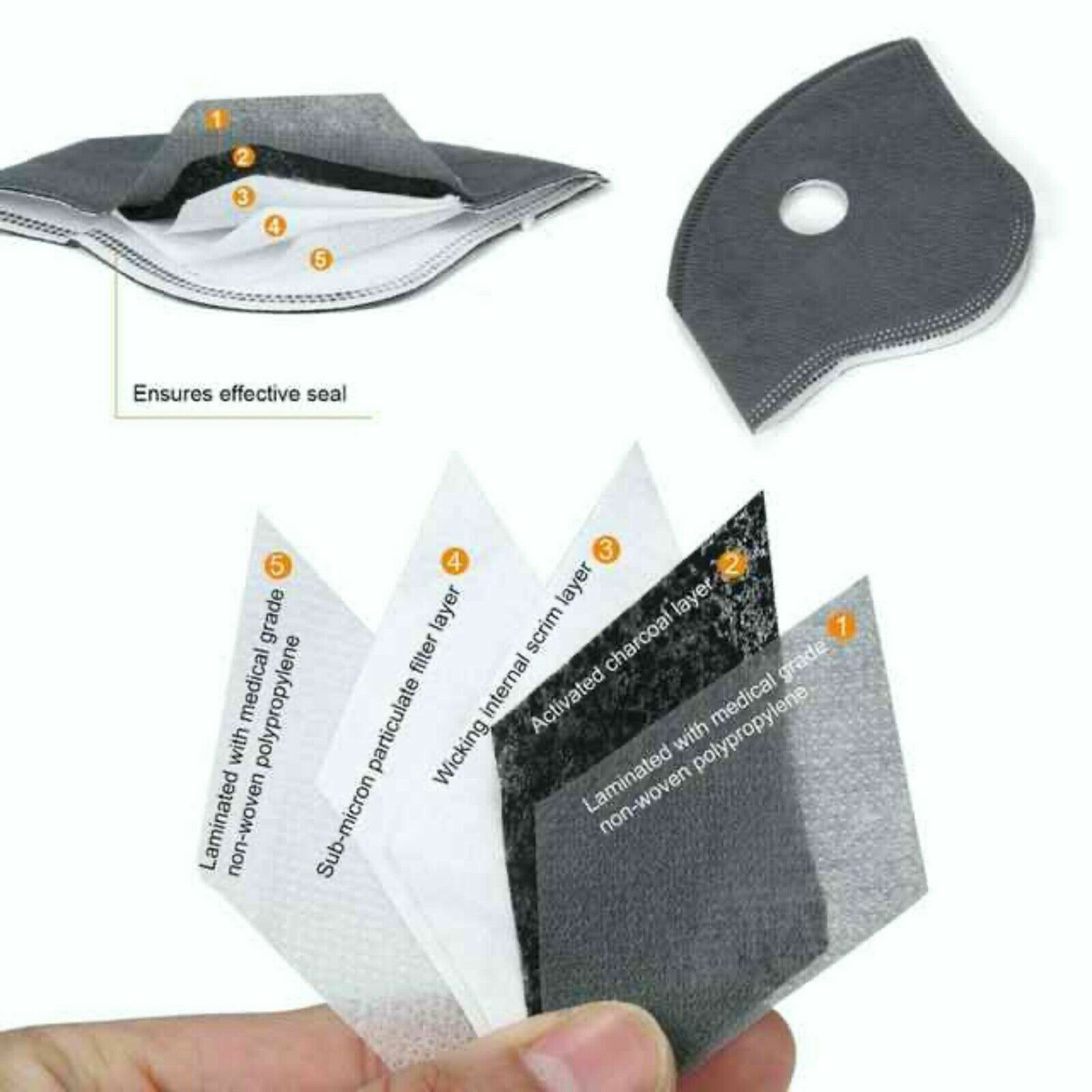 Reusable Face Mask with Filter Air Filtration Mask with Vent Mask Woodworking US